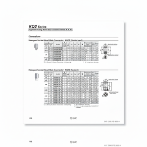 นิวเมติกส์แบบสัมผัสเดียว KQ2S04-M3G ชิ้นส่วนนิวเมติก SMC - Product Image 1