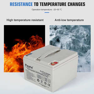 Солнечные батареи LiFePO4, 30 А · ч, 12 Вольт, литий-железо-фосфатная батарея глубокого цикла для освещения и кемпинга на открытом воздухе - Product Image 6