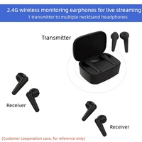 Solution d'écouteurs sans fil bimodes TLSR avec surveillance, module audio 2,4 GHz un-vers-plusieurs, OEM ODM pour le streaming en direct