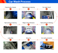 Machine de lavage de voitures électrique intelligente commerciale à prix d'usine, sans contact, automatique, en acier inoxydable, 25 kW, 360 degrés