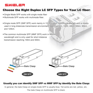 <span class=keywords><strong>Cable</strong></span> <span class=keywords><strong>de</strong></span> Fibra Óptica <span class=keywords><strong>para</strong></span> <span class=keywords><strong>Internet</strong></span>, <span class=keywords><strong>Cable</strong></span> <span class=keywords><strong>de</strong></span> Fibra Óptica <span class=keywords><strong>para</strong></span> Exteriores con Carrete, <span class=keywords><strong>Cable</strong></span> <span class=keywords><strong>de</strong></span> Fibra Óptica Tipo Serpiente <span class=keywords><strong>de</strong></span> 2/<span class=keywords><strong>4</strong></span>/6/8 Núcleos con Conector, 100/200/500m - Product Image 3