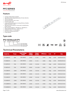 ไดรเวอร์ไฟ LED แบบหรี่แสงได้ 36W/75W/100W/150W แรงดันคงที่ TRIAC/0-10V/1-10V/10V PWM/Rx  100-240VAC-DC 12V 24V  แหล่งจ่ายไฟ LED - Product Image 5