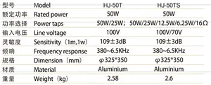 HJ-50T 50w/25w सार्वजनिक पता प्रणाली सींग स्पीकर 100v ip66