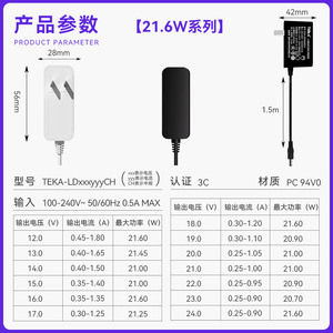 Adaptador de corriente Riddle 12V 1.8A 24V 0.9A para lámpara de escritorio, lámpara de pie, cargador de luz de protección ocular para estudiantes - Product Image 5