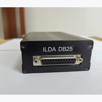 Controlador de Luces Láser IShow ILDA, Software y Hardware de Control Láser
