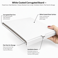 Boîte à pizza en carton ondulé blanc écologique en gros, personnalisable avec logo, boîte à emporter en papier robuste pour boulangerie et restaurant
