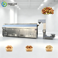 Machine à torréfier les noix en acier inoxydable, torréfacteur automatique de cacao et de grains de café, directement de l'usine