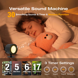 Tường Ánh Sáng Trắng Tiếng Ồn Âm Thanh Máy Cho Tiếng Ồn Hủy Bỏ-30 Âm Thanh Cảm Biến Chuyển Động Timers Ánh Sáng Ban Đêm 2200MAh Có Thể Sạc Lại - Product Image 5