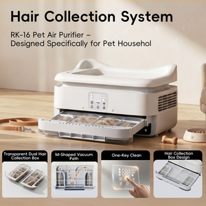 Purificateur d'air pour animaux de compagnie OEM avec panneau de commande numérique pour personnalisation de marque et approvisionnement en gros pour les distributeurs d'appareils électroménagers - Product Image 2