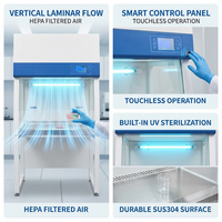 Armoire de laboratoire à flux d'air laminaire vertical antistatique et sans poussière, banc de travail propre