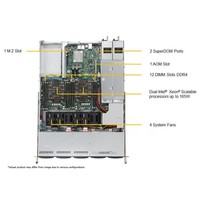 Supermicro 1U WIO 机架式服务器 (SYS-1019P-WTR) 搭载 Intel Xeon 可扩展处理器，内存高达 1.5TB，10GBase-T LAN 端口，有现货