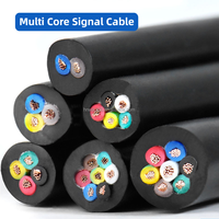 Câble électrique souple en cuivre Royal Cord, 2, 3, 4, 5 conducteurs, 0,75, 1, 1,5, 2,5, 4, 6 mm, câble d'alimentation H05VV-F