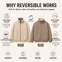 Veste polaire réversible personnalisée pour homme, double face, fermeture éclair intégrale, couleur unie, décontractée, chaude, pour l'extérieur, hiver, marque privée