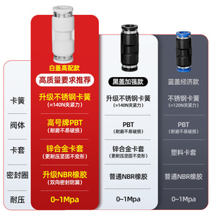 Acoplador Neumático Rápido Li Guang Aerodynamics PU4/6/8/12/14/16mm, Conector de Manguera de Aire de Alta Presión para Uso Industrial - Product Image 1