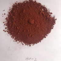 Oxyde de fer brun pour peinture ciment béton brique sol couleur briques
