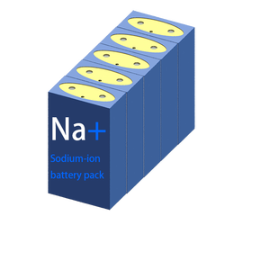 แบตเตอรี่โซเดียม-ไอออน 42V 30Ah สำหรับลิฟต์ 6 กิโลวัตต์ชั่วโมง - Product Image 6