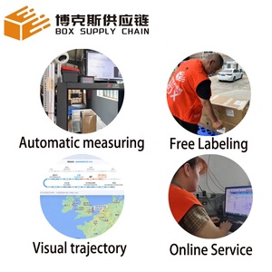 Agente de Transporte de Carga para Camiones, Envío de Carga de Gran Tamaño, DDU, DDP, FBA, DHL, UPS, Reino Unido, Alemania, Francia, Logística, Envío por AliExpress - Product Image 4