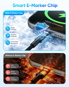 สายชาร์จ USB C to C แบบงอ 90 องศา SUNGGUY รองรับการชาร์จเร็ว 240W สายถักไนลอนแบบโค้งงอ - Product Image 6