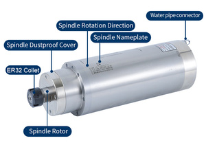 Motor Spindle Daya Permanen Berpendingin Air HQD GDK100-12-24Z/2.2-4.4 ER20 100mm 24000rpm 6.8A 380V - Product Image 5