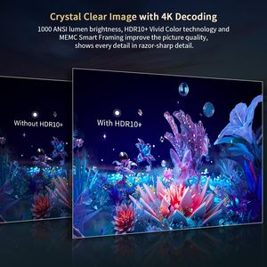 โปรเจคเตอร์วิดีโออัจฉริยะระบบแอนดรอยด์ OEM ความสว่างสูงพิเศษ 4K 1080P รองรับ 5G Wifi 2G ฉายภาพกลางวันได้ ใช้หลอด LED สำหรับดูหนัง - Product Image 3
