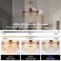 Ventilateur de plafond avec lustre en cristal de luxe pour chambre à coucher, avec télécommande, design européen, LED