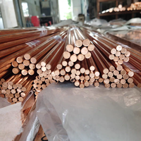 Cathodes en cuivre pur, cuivre cathodique 99,99%, fournisseur, plaque de cuivre, pureté 99,99, prix bas