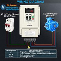 Variateur de fréquence (VFD) XCFDP AC 220V/1.5kW 2HP, PLC 8A, entrée/sortie monophasée/triphasée, contrôle de vitesse du moteur de broche
