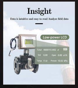 Nước nóng sữa điện từ LPG Lưu lượng khí đo lưu lượng truyền - Product Image 4