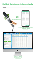Analyseur numérique portable de surface foliaire YMJ-B Plus – Testeur rapide et non destructif pour la surveillance de la croissance des plantes