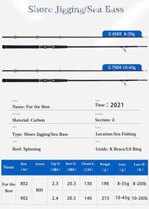 Caña <span class=keywords><strong>de</strong></span> pescar antigua hunter, plantilla para Orilla, 2,4 m, 8-35g, 8-20lb, 2,7 m, 10-45g, 10-26lb, 30T + 40T, cuerpo X Carbo, para agua salada, para lubina marina - Product Image 5