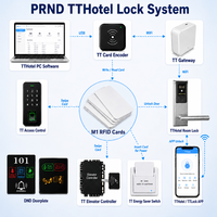 Sistema de Cerradura Inteligente para Habitaciones de Hotel TT APP con Control por Aplicación TTLock TThotel, Desbloqueo con Tarjeta, Acero Inoxidable