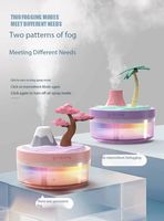 Ultrasons Simulé Fumée Paysage Lampe Coloré Veilleuse Huile Essentielle Humidificateur D'air Aroma Diffuseur Atmosphère Lampe Cadeaux