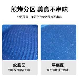 แผ่นย่างบาร์บีคิวหินไมแฟน ขนาด 63x27.5 ซม. สีฟ้า แบบพกพา สำหรับตั้งแคมป์กลางแจ้ง - Product Image 5