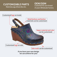 Mode Nouveau Designer Dames Bout Rond Chunky Talon Sandales En Cuir De Vache Rétro Rivet En Plein Air Confortable Plate-Forme Wedge Chaussures Femmes