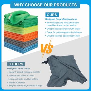 Microfiber Cleaning <strong>Cloth</strong> Reusable Soft Absorbent Lint-Free Cleaning Rag Towels For Kitchen Multiple Use Microfiber - Product Image 2