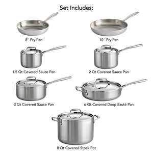 Stainless Steel Non-Stick <b>Cookware</b> <b>Set</b> Soup Pot and Casserole Kitchenware Ollas Pan and Pot <b>Set</b> for Cooking - Product Image 2