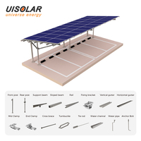 UISOLAR Structures de stationnement solaires en gros, abri solaire en acier à double poteau arrière, support de panneaux photovoltaïques étanche pour parking
