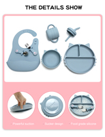 Ensemble d'alimentation pour bébé en silicone sans BPA, motif animal style chat, assiette à ventouse, bol, cuillère, fourchette, bavoir, non toxique, 2-4+ ans, enfants