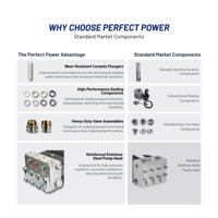 Pompa Plunger Tekanan Tinggi Listrik Stainless Steel 138L/mnt Laju Alir Tinggi 100bar OEM 27.6KW Pembersih Jet Air Otomatis untuk Mobil