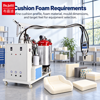 Machine à mousser PU basse pression Bujatti pour la production de coussins de siège