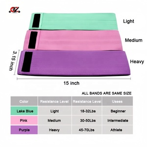 Bandes de Résistance en Tissu pour Hanches et Fessiers, Antidérapantes, Portables, avec Logo Personnalisé, pour Entraînement, Vente en Gros Direct Usine, Sac de Rangement en Coton et Polyester - Product Image 2