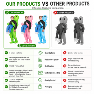 <span class=keywords><strong>Costume</strong></span> Gonfiabile da Alieno Impermeabile per Adulti e Bambini, Divertente Outfit per Feste di Halloween, Vendita all'Ingrosso - Product Image 4