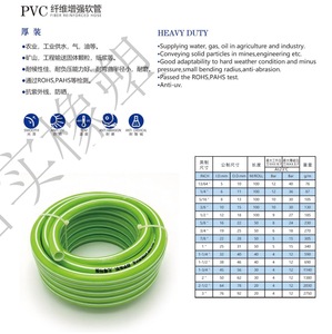 Wholesale Reinforced Snake <strong>Skin</strong> Plastic <strong>Pipe</strong> Durable and Flexible for Household Gardening Watering and Car Washing - Product Image 2