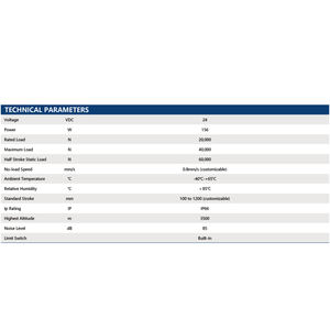 PrimoPal Solar-Tracker Linearantrieb Synchronisiert 0,8mm/s 40000N 1000mm 1200mm Hub Hochleistungs 24V Elektrischer Linearantrieb - Product Image 4