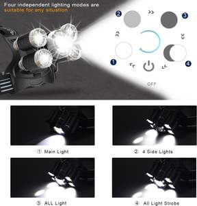 Vente en gros de lampes frontales d'urgence de haute puissance pour l'extérieur, 30W, 3500 lumens, COB, projecteurs, lampes frontales LED rechargeables par USB - Product Image 5