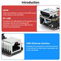 AIsmartlink Sipeed NanoKVM Lite, KVM Mini Ultra-Kompak Melalui IP dengan Inti RISC-V, Kontrol Server Jarak Jauh, Simulasi Penyimpanan USB