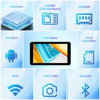 Tablette Android M7A 7 pouces en gros d'usine, processeur Penta Core A333, 8 Go + 32 Go, batterie 3500 mAh, caméra 0,3 MP + 2 MP, Wi-Fi capacitif