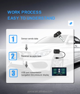 ระบบตรวจสอบแรงดันลมยางรถ porcsi ระบบ USB TPMS พร้อมเซ็นเซอร์ภายในสำหรับระบบนำทางแอนดรอยด์ - Product Image 5