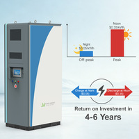 Centre de données IA Edge JApower 30 kW 107 kWh Système de stockage tout-en-un Deye 314 Ah Haute Performance BESS Batterie 30 kW Prête à l'emploi en stock