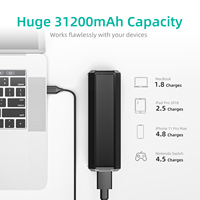 Batterie externe avec prise de courant alternatif 100W, chargeur Portable USB-C W 110V 220V pour iPhone Samsung